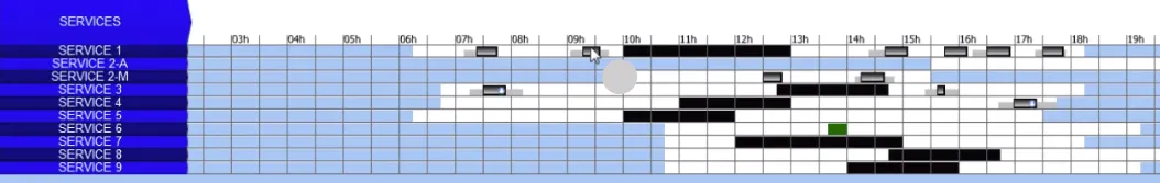 Spreadsheet-style schedule of delivery services across the day, a typical manually planned dispatch board