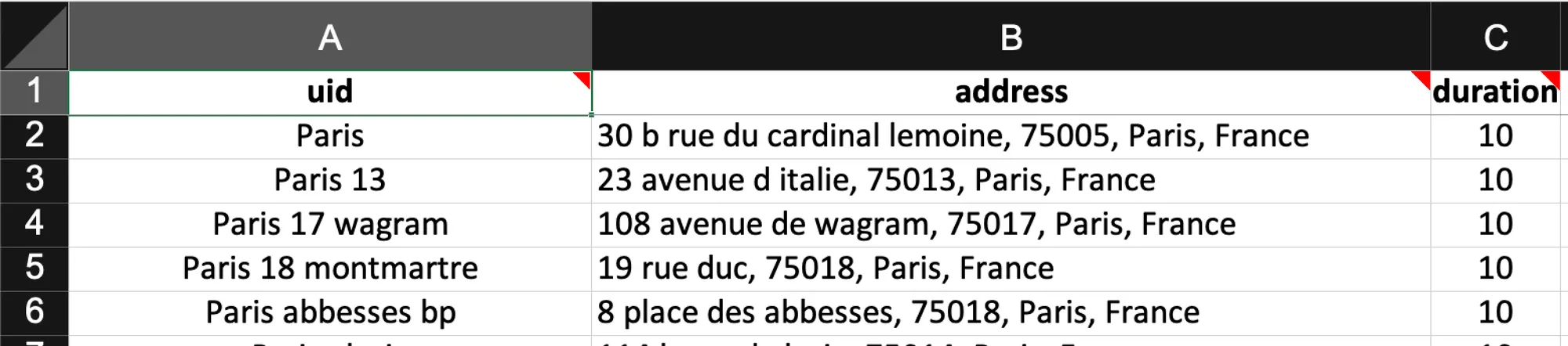 Required spreadsheet columns: uid, address and duration