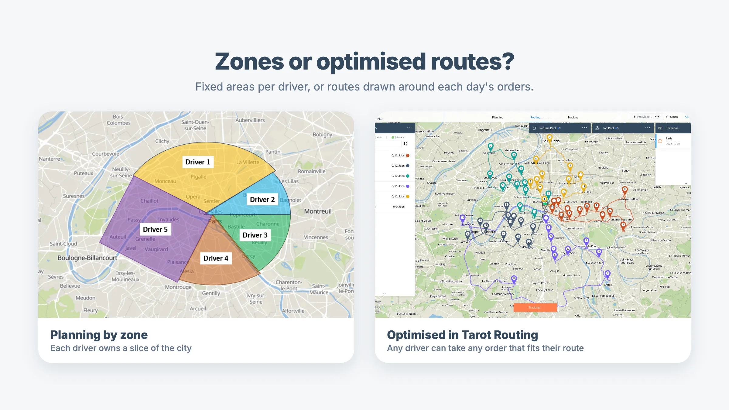 A map of Paris split into five driver zones beside optimised Tarot Routing routes across Paris